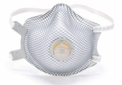 Disposable Respirators with N99 Level of Protection